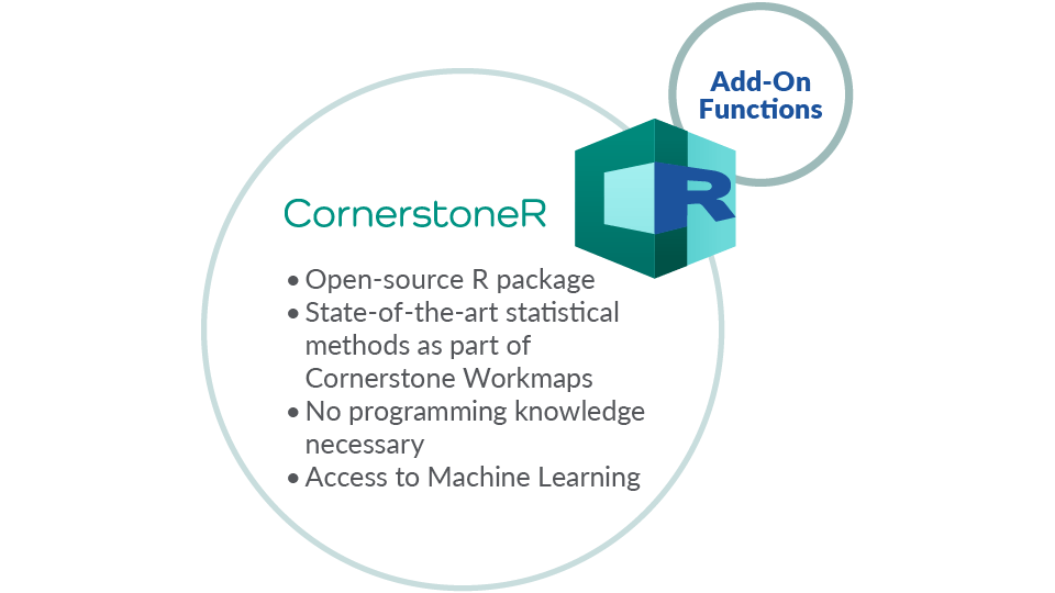cornerstone-r-add-on-function