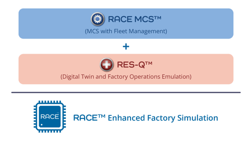 race-suite-enhanced-factory-simulation