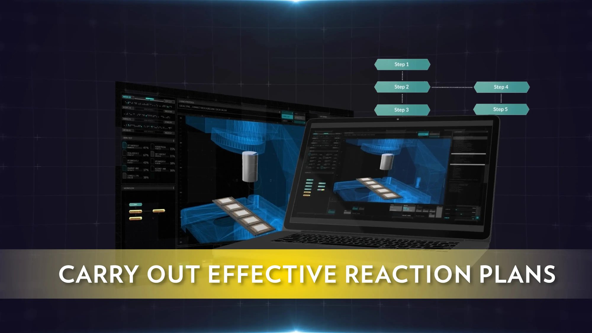 work-smarter-thumbnail-semiconductor-backend-digital-transformation-on-the-ocap-process