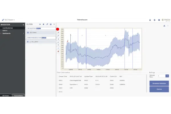 LineWorks SEC user interface