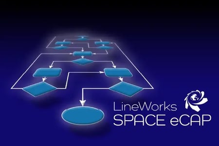 A digital flowchart with interconnected process steps on a dark blue background, representing automated workflows. The LineWorks SPACE eCAP logo is displayed in the lower right corner, symbolizing its role in automating corrective action processes for SPC violations.
