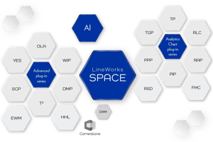 LineWorks SPACE Extension - Raumdiagramm-Plugin-Module