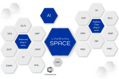 LineWorks SPACE Extension - Raumdiagramm-Plugin-Module