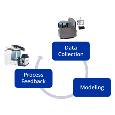 SmartSPC Landing Page_graphic_R2R Control-01-20250723-034828